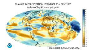 The change in annual average precipitation projected for the 21st century in a previous study done by different researchers. These results are from a model simulation in which atmospheric carbon dioxide levels increase from 370 to 717 parts per million. Precipitation differences were computed as the difference between the 2081 to 2100 twenty year average minus the 1951 to 2000 fifty year average. Blue areas are projected to see an increase in annual precipitation amounts. Brown areas are projected to receive less precipitation in the future. There are some very large changes, as shown by the irregular scale on the colour bar. Image credit: NOAA/GFDL
