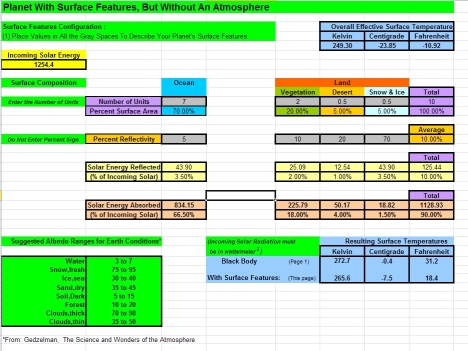 Click here for the advanced greenhouse effect version of the GEEBIT model spreadsheet